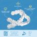 Dental Night Guard & Custom Clear Retainers - Nearly Invisible for Top & Bottom Teeth | 2 Guards for Optimal Comfort - Buy Online on GoSupps.com