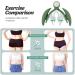 Leapbeast Pelvic Floor Trainer | Postpartum Buttocks Correction Device | Strength 12kg - Dark Green - Buy Online on GoSupps.com