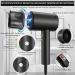 Professional Ionic Hair Dryer 1875W with Negative Ions - Multi-Protection, Noise-Cancelling, 4 LED Modes, Matte Black Finish - Buy Online on GoSupps.com