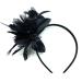 Feather Aliceband Headband Fascinator Ladies Hair Piece Weddings Races Ascot Christening (Black)
