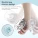 4PCS 19mm Flange Inserts for Lansinoh/Momcozy/Medela/Willow/Elvie TSRETE Portable Breast Pump Shields - Universal Fit 24mm Milk Collector - Buy Online on GoSupps.com