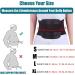 Buy Adjustable Leather Waist Belts for Back Pain Relief | Lumbar Support for Scoliosis & Herniated Disc | S M Sizes Available - International Shipping - Buy Online on GoSupps.com