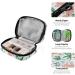 7-Day Axolotl Pill Organizer Case Portable Travel Vitamin & Medicine Holder with Zipper | Perfect Weekly Supplement Box - Buy Online on GoSupps.com