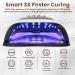 White Hawk UV Lamps for Gel Nails / 300W UV Nail Lamp with 72 Beads Large LED Display Auto Sensor and 4 Timer Settings for Fingernails and Toenails/UV Nail Lamp for Home and Salon Use - Buy Online on GoSupps.com
