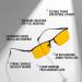 AmberSleep Amber Yellow Tinted Blue Light Blocking Glasses - Non-Prescription Anti-Glare UV Protection for Eye Strain Relief Sleep Improvement & Gaming - International Shipping Available - Buy Online on GoSupps.com