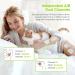 Auvon TENS EMS Unit - 2 Channels 24 Modes 3-in-1 Pain Relief & Muscle Building - Includes 12 Patented Electrodes for Back & Shoulder Relief - Buy Online on GoSupps.com