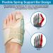 Hallux Valgus Correction Rail - Big Toe Pain Relief & Toe Alignment Bandage for Men & Women (Beige Right) - Buy Online on GoSupps.com