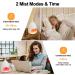 SURBON Ultrasonic Aromatherapy Diffuser with Himalayan Salt Lamp - Remote Control, 200ML Tank, 7 Color Lights - Ideal for Home, Office, Yoga - White - Buy Online on GoSupps.com