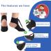 Plantar Fasciitis Night Splint Sock - Foot Pain Relief for Achilles Tendonitis & Flat Arches - Medium Black | International Shipping - Buy Online on GoSupps.com