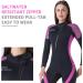 Rrtizan 3mm Women's Wetsuit | Full Body Diving Suit for Cold Water | Skin Protection for Diving, Surfing, Swimming | Medium Size - Buy Online on GoSupps.com