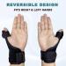 Buy Trigger Thumb Splint & Brace for Arthritis Relief - Right/Left Hand - Soft Tissue Injury Support - Buy Online on GoSupps.com