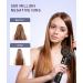 Buy High-Speed Hair Dryer | 150 000 RPM Brushless Motor Ionic Technology Low Noise Includes Diffuser & Nozzle - Fast Drying Black - Buy Online on GoSupps.com