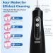 Mouth Shower Water Flosser - 4 Modes 8 Nozzles IPX7 Waterproof 310ml Portable & USB Rechargeable - Perfect for Home & Travel - Buy Online on GoSupps.com