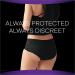 Always Discreet Boutique Incontinence & Postpartum Underwear, Large, Black - 20 Count - Buy Online on GoSupps.com