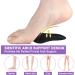 Gel Arch Support Pads - Plantar Fasciitis Shoe Inserts | 6 Pairs Adhesive High Arch Cushions for Foot Pain Relief - Unisex, One Size (Black) - Buy Online on GoSupps.com
