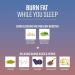 MAV Nutrition Night Time Fat Burner - 60 Capsules | Sleep & Slim for Better Results - Buy Online on GoSupps.com