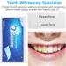 VMUTGA Teeth Whitening 14 Pairs White Teeth Whitening Strips 28 Teeth Whitening Strips Teeth Whitening Strips Effective Removal of Tooth Stains - Buy Online on GoSupps.com