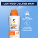 Garnier Ombrelle Sport Sunscreen Spray SPF 45 High Protection Hypoallergenic Non-comedogenic Long-Lasting Protection Sweat & Water Resistant Non-Greasy Quick-Drying 122g SPF 45 Spray 122 g (Pack of 1) - Buy Online on GoSupps.com