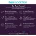 Bare Addiction 30ml Anti Blemish Skincare Boost Serum to Reduce the Appearance of Redness Spots and Pores for Healthy Skin - Buy Online on GoSupps.com