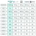 Venture Pal Sugar Free Electrolyte Powder Packets - Keto Friendly Liquid IV Mix for Rapid Hydration & Recovery | 16 Sticks - Non-GMO Vegan 5 Vitamins & 7 Electrolytes - Buy Online on GoSupps.com