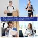 KLEUET Full Back Brace and Posture Corrector for Men and Women - Adjustable and Breathable for Improved Posture and Pain Relief - Size M(30-35) - Buy Online on GoSupps.com