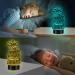 Eygerur Goku 3D LED Night Light with Remote Control - 7/16 Colors Changing Anime Lamp for Kids & Fans - Buy Online on GoSupps.com