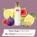 Tocca Lucia Women's Perfume 0.68 oz. (20 ml) - Fresh Floral Fragrance Featuring Italian Lemon Fig and Vetiver 0.68 Fl Oz (Pack of 1) - Buy Online on GoSupps.com