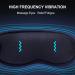 Eye Massage Device with Heat & Vibration | Sleep Eye Mask for Swollen & Dry Eyes Relief - Buy Online on GoSupps.com