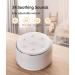 Famisym White Noise Machine - 34 Soothing Sounds for Baby, Adults, Kids - Portable Rechargeable with Night Light - Baby Soother Registry Gift - Buy Online on GoSupps.com