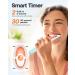 Bitvae D2 Electric Toothbrush for Adults & Kids | Rechargeable Sonic Toothbrush with 8 Heads & 5 Modes - Blue - Buy Online on GoSupps.com
