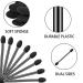 Ponpon 100Pcs Dual Sided Eyeshadow Applicators - Disposable Eye Sponge Brushes for Women - 100 Count - Buy Online on GoSupps.com