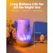 Fairy Night Light with Remote - Bedroom Touch Control, Timer, Rechargeable (16 Colors) - Buy Online on GoSupps.com