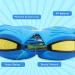 WACURRENTHYD New UFO Pet Flying Saucer Ball Portable Flying Toys Creative Fly Saucer Stomp Magic Balls Magic Frisbee Dog Toy Ball Fun Puppy Interactive Flying Flat Throw Disc Balls Toy (Blue) - Buy Online on GoSupps.com