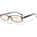 CessBlu Small Lens UV Protection Screen Readers for Women - Stylish Pink 2.0x Computer Reading Glasses - Buy Online on GoSupps.com