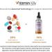 Vitaminally Women's 50+ Multivitamin Liposomal Liquid Drops - Non-GMO, Gluten Free | Supports Overall Health & Metabolism | 3 FL Oz - Buy Online on GoSupps.com