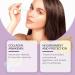 Anti-Aging Retinol Rejuvenation Eye Serum - Under Eye Cream For Dark Circles And Puffy Eyes With Collagen & Retinol Under Eye Serum Eye Serum For Lines And Wrinkles Eye Cream Anti Aging - Buy Online on GoSupps.com