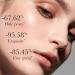 Copper Peptides 1% Peptides Serum Multi-Technology Peptide Serum Anti Aging Serum for Face Hydrating Serum to Target Multiple Signs of Aging Serums Skincare Improves Fine and Acne Facial Serum 30ml - Buy Online on GoSupps.com
