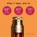 Clarins Double Serum | Anti-Aging Formula with 21 Plant Ingredients | Visibly Firms & Smooths Skin | Boosts Radiance in 7 Days | 1.6 Fl Oz - Buy Online on GoSupps.com