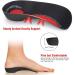 Orthotic Insoles 3/4 High Arch Support Shoe Inserts - Large Size (9-12 UK) for Plantar Fasciitis and Heel Pain - Buy Online on GoSupps.com
