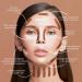Anglicolor Highlighters Contour Stick Liquid Highlighter (01#Spotlight) - Long Lasting Smooth Finish for Face Makeup - Buy Online on GoSupps.com