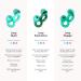 Loop Experience Equinox Earplugs - High-Fidelity Reusable Earplugs for Music & Events - Colourful Hearing Protection with Customizable Fit - 18 dB Noise Reduction - Buy Online on GoSupps.com