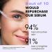 Niacinamide Serum With Fruit Acid Korean Serum Reduces Redness Hydrating Serum Improve Blemishes Dark Spot Correcting Glow Serum Brightening Serum For All Skin Type Serums Skincare - Buy Online on GoSupps.com