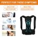 Back Brace Posture Corrector for Women | Breathable Adjustable Back Straightener | Ideal for Sports & Work - Buy Online on GoSupps.com