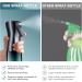Uraqt 200 ml Atomizer Spray Bottle - Perfect for Hair Plants & Cleaning | Gradient Blue - Buy Online on GoSupps.com