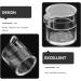 PATKAW Pet Water Feeder Ants Waterer for Garden Ants Feed Bowl Ants Drinking Container Ants Water Feeder Ants Waterer Cup Insect Water Bowl Clear Ants Feeder Mini Drinking Cup Acrylic - Buy Online on GoSupps.com