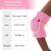 Buy WLLHYF Elbow Pads - Thick Sponge Padding & Breathable Support for Kids Teens & Adults - Ideal for Fitness & Tendonitis Relief - Buy Online on GoSupps.com