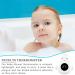 Buy Bathecromometer Baby Digital Bath Thermometer with LED Touchscreen - Penguin Design for Safe Water Temperature Measurement & Fun Bathing | Ideal for Children & Babies - Buy Online on GoSupps.com