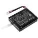 3.8V High-performance Replacement Battery for Senter ST327 ST103 with ST655518PL/7200mAh