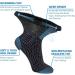 LIN Diabetic Socks 12 Pairs for Men & Women - Non-Binding Circulatory Extra Wide Top Socks for Edema, Neuropathy, Lymphedema - Size 13-15 - Buy Online on GoSupps.com