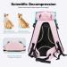 Galat e Dog Backpack - Adjustable Pet Carrier for All Sizes | Perfect for Travel Hiking & Camping (M Dark Green) - Buy Online on GoSupps.com
